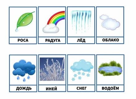 Описание изображения